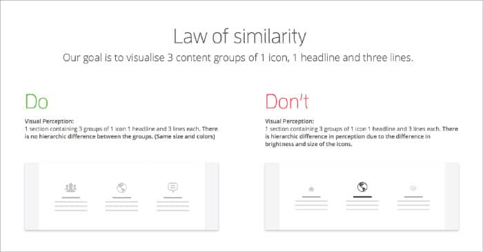 Contoh yang salah dan yang benar pada Law of Similarity
