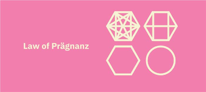 Law of Pragnanz