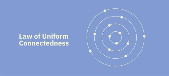 Law of Uniform Connectedness