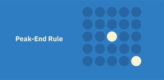 Peak End Rule