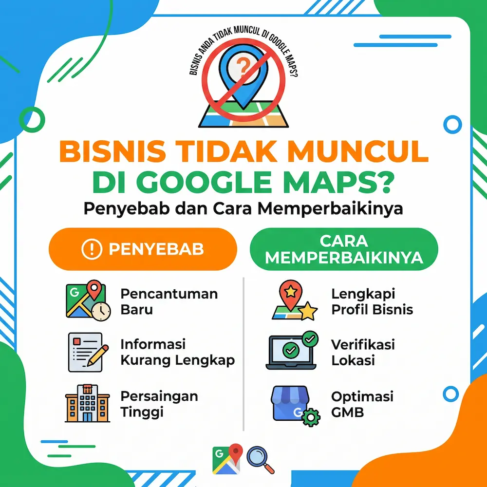 Bisnis tidak muncul di Google Maps