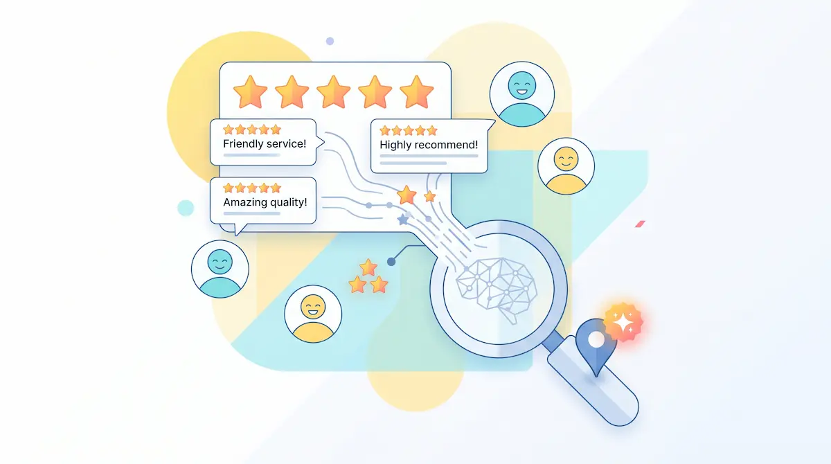 Ulasan pelanggan dan analisis AI