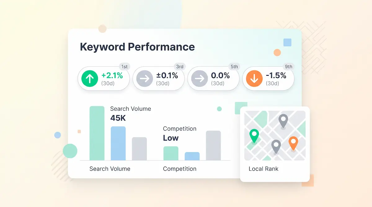 Analisis performa kata kunci SEO
