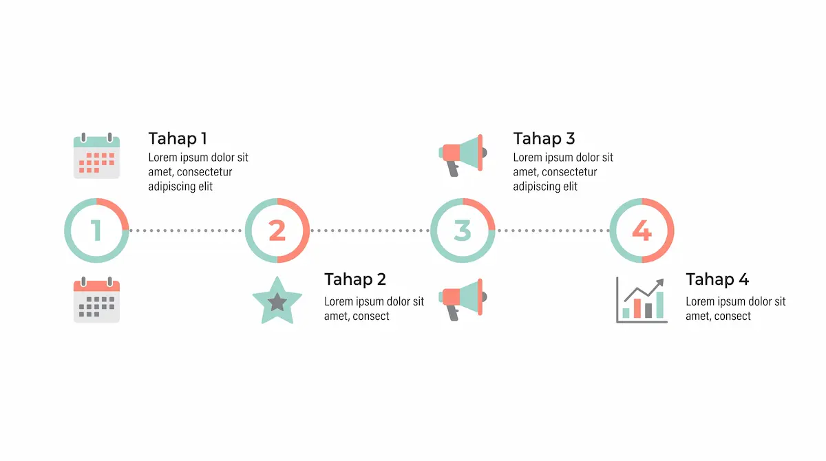 Diagram tahapan proses bisnis